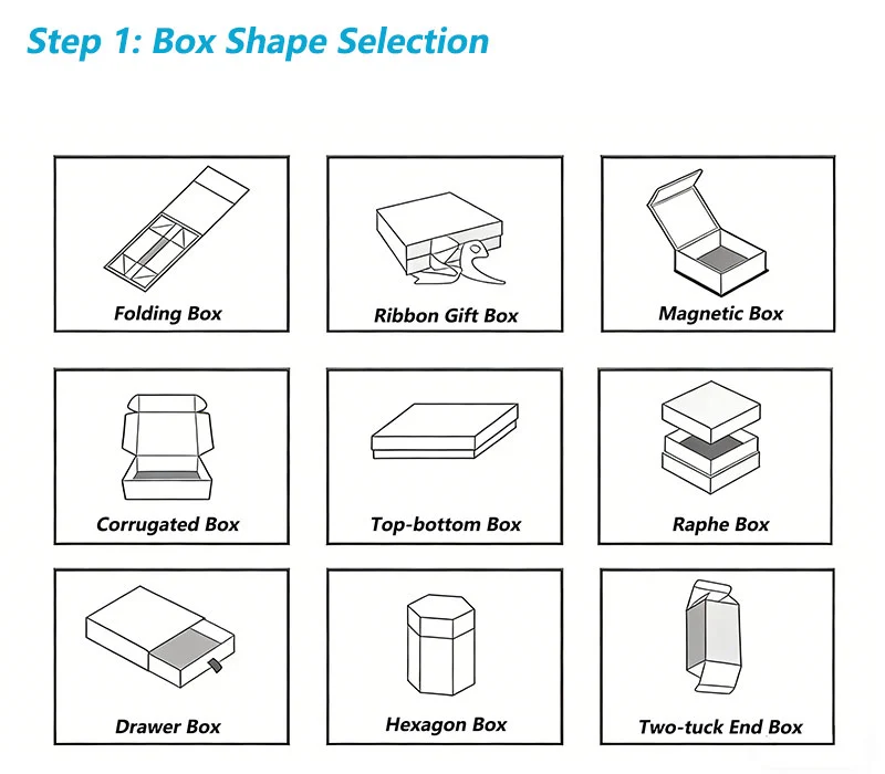 Cosmetics Packaging Box